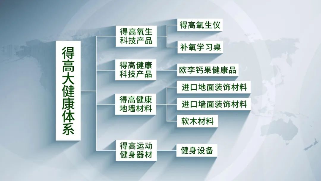 迈入集团化发展新阶段|云顶国际官网健康家居（集团）有限公司再启新篇！ image2