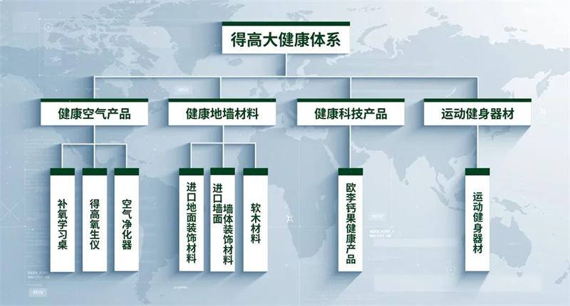 青岛云顶国际官网氧生科技有限公司闪耀CMEF，展现科技力量与健康生活的融合 image2