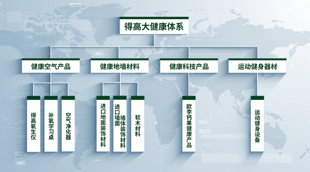 2024中国家居冠军榜重磅发布，云顶国际官网再获“行业领军品牌”奖项